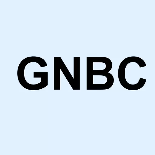 Green Bancorp Inc. Logo
