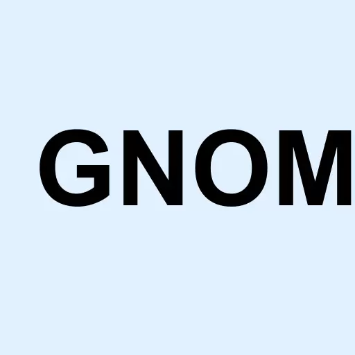 Global X Genomics & Biotechnology ETF Logo