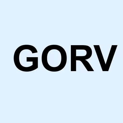 Golden River Res Corp Logo