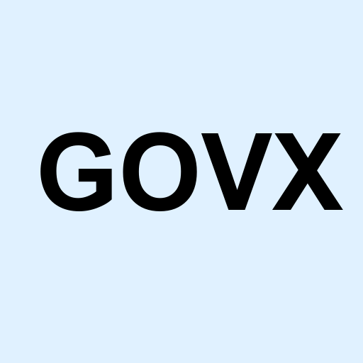 Stock govx logo
