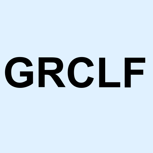 Stock GRCLF logo
