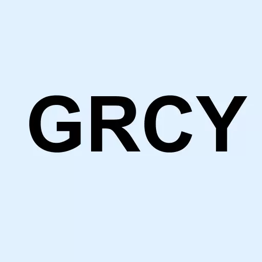 Greencity Acquisition Corporation Logo