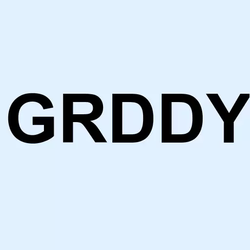 Grand City Properties SA ADR Logo