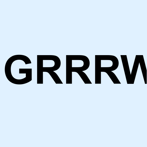 Stock GRRRW logo