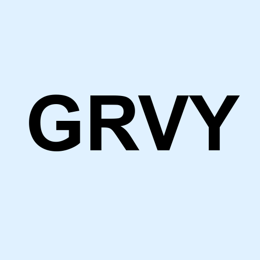 Stock grvy logo