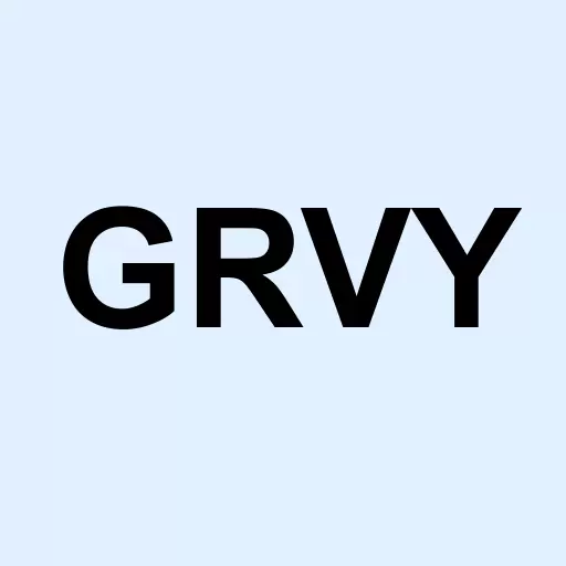 GRAVITY Co. Ltd. Logo