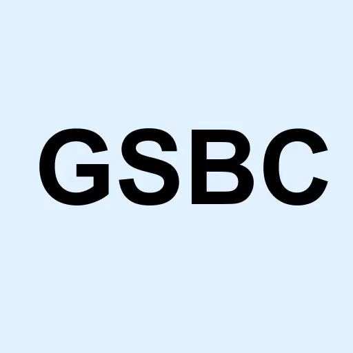 Great Southern Bancorp Inc. Logo