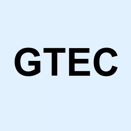 Greenland Technologies Holding Corporation Logo