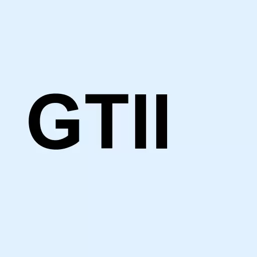 Global Tech Industries Group Inc Logo