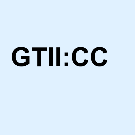 Stock GTII:CC logo