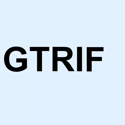 GTI Resources Logo
