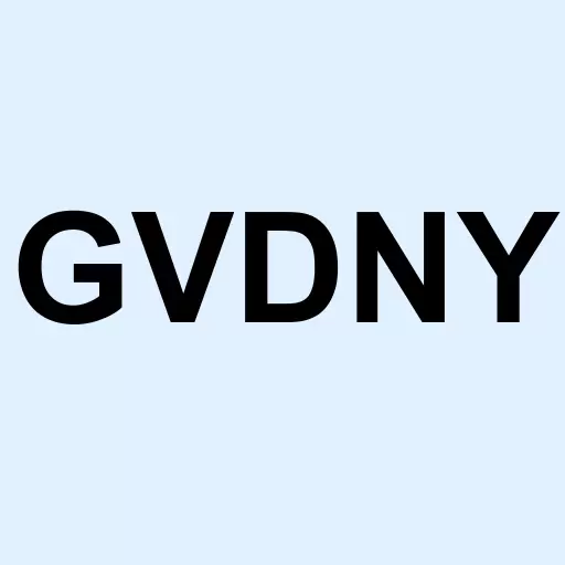 Givaudan AG ADR Logo