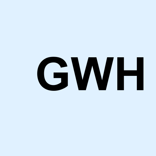 Stock gwh logo