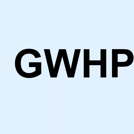 Global Wholehealth Partners Corp Logo
