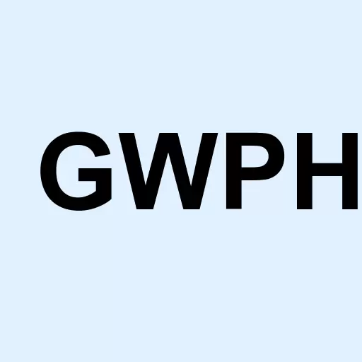 GW Pharmaceuticals Plc Logo