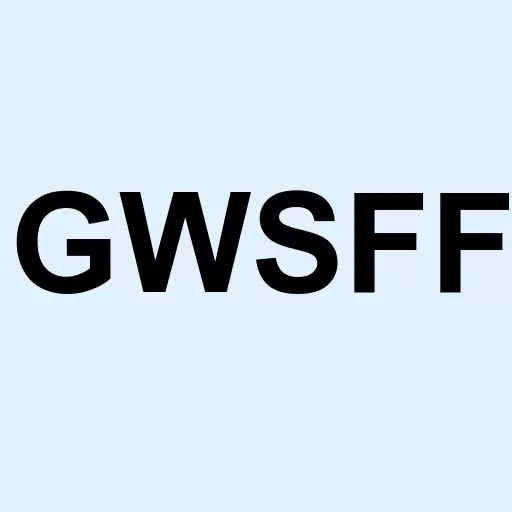 Glb Wellness Strategies Logo