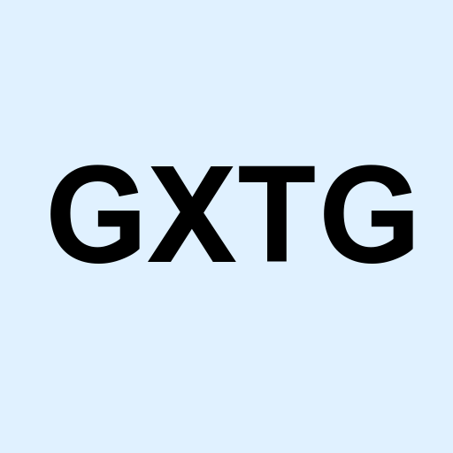 Stock gxtg logo
