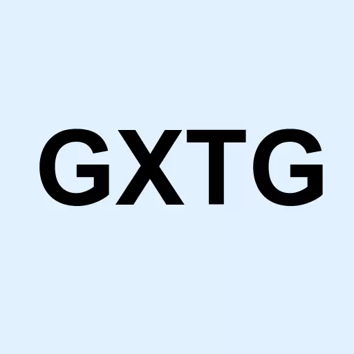 Global X The Global X Thematic Growth ETF Logo
