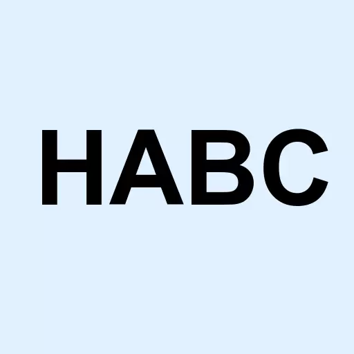 Habersham Bancorp Logo