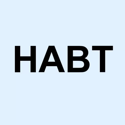The Habit Restaurants Inc. Logo