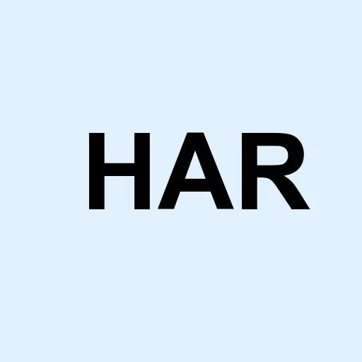 Harman International Industries Incorporated Logo