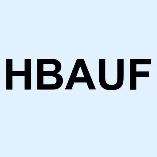 Hornbach-Baumarkt AG Logo