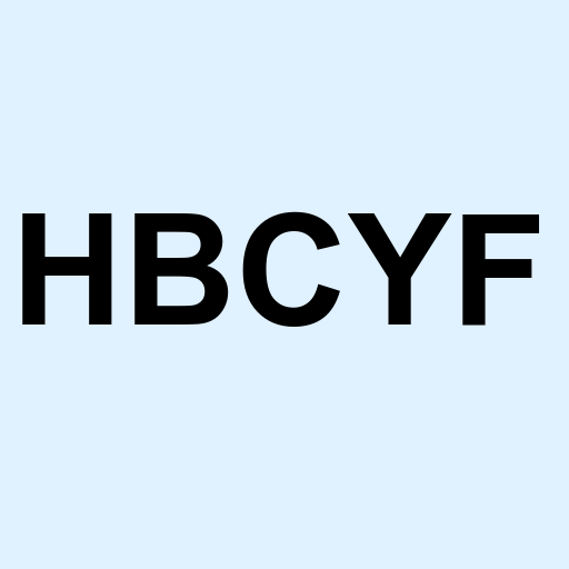Stock HBCYF logo