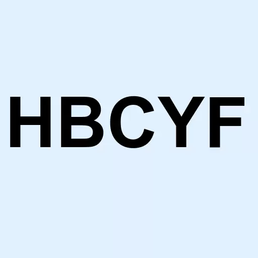 HSBC Holdings Plc Logo