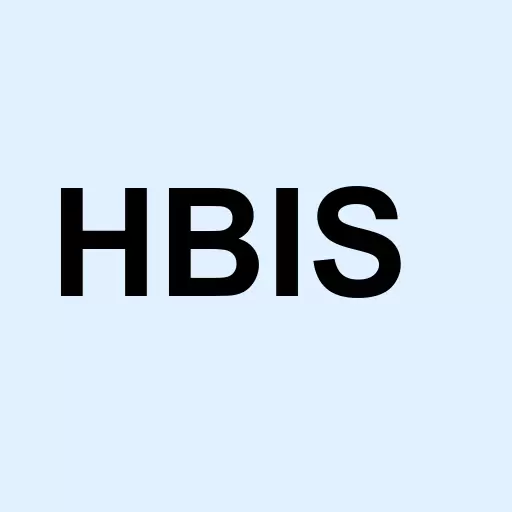 Home Bistro Inc Logo