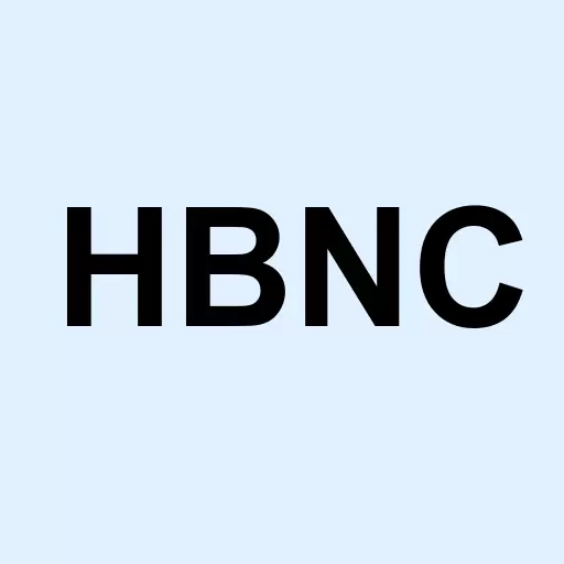 Horizon Bancorp Inc. Logo