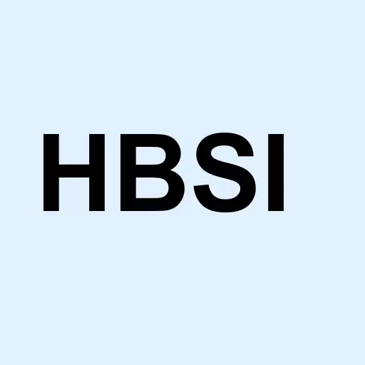 Highlands Bankshares Inc. Logo