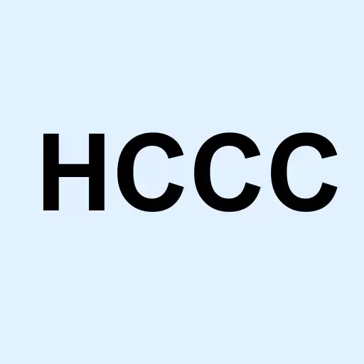 H/Cell Energy Corp Logo