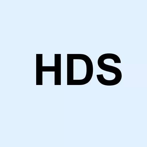 HD Supply Holdings Inc. Logo