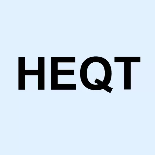 Simplify Hedged Equity ETF Logo