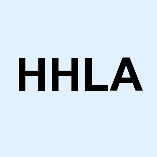 HH&L Acquisition Co. Class A Logo