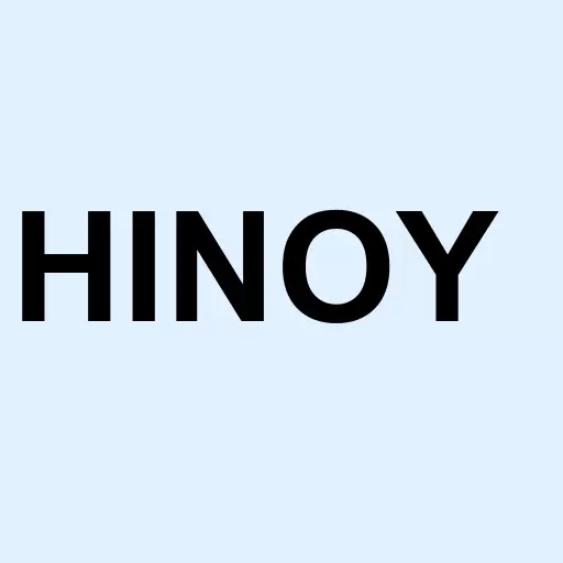 Hino Motors Ltd. ADR Logo