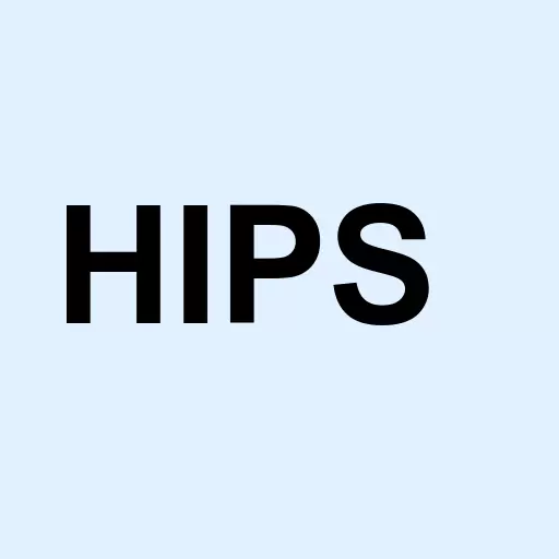 GraniteShares HIPS US High Income Logo
