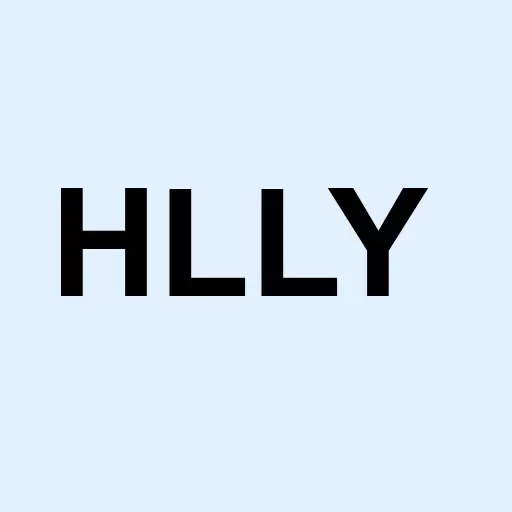 Holley Inc. Logo