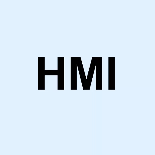 Huami Corporation American Depositary Shares each representing four Class A Logo