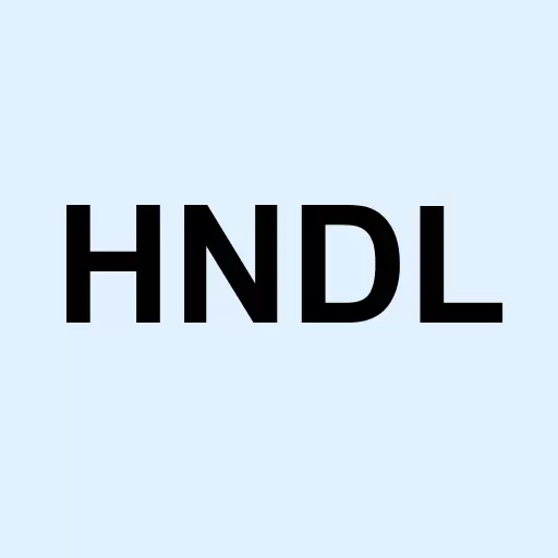 Strategy Shares Nasdaq 7HANDL Index ETF Logo