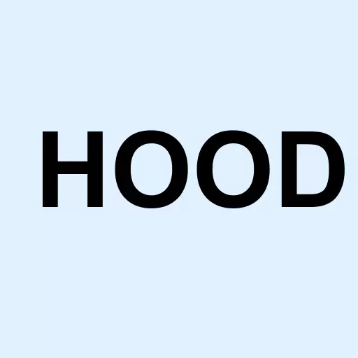 Robinhood Markets Inc. Logo