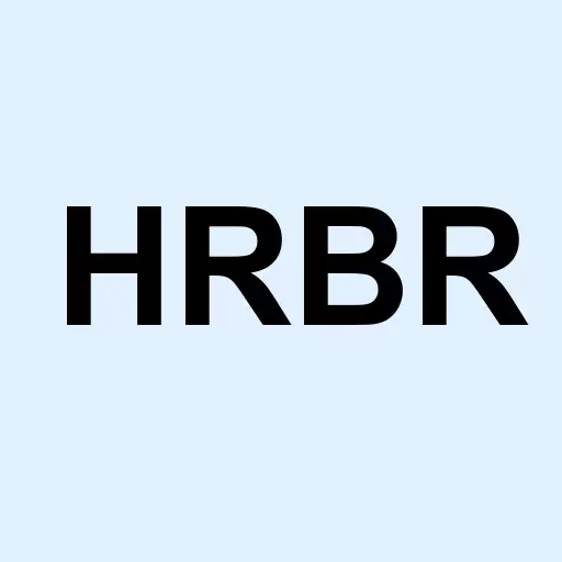 Harbor Diversified Inc Logo