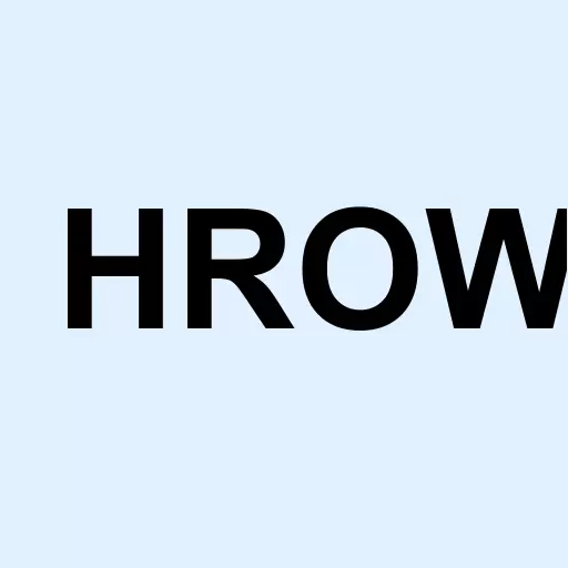 Harrow Health Inc. Logo