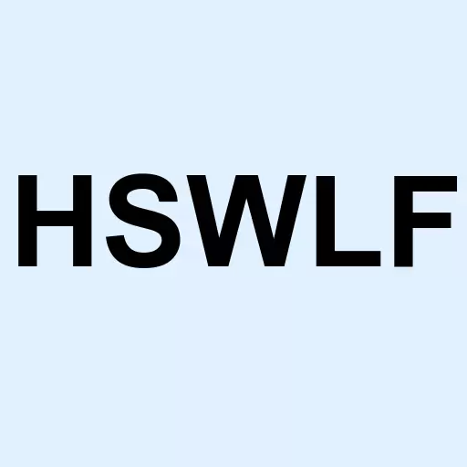 Hostelworld Group PLC Logo
