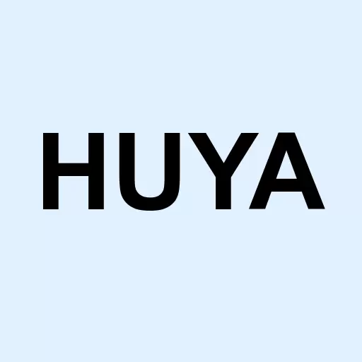 HUYA Inc. American depositary shares each representing one Class A Logo