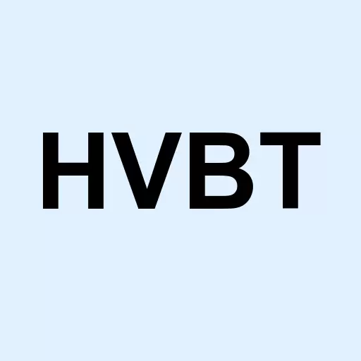 HIVE Blockchain Technologies Ltd Logo