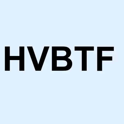 HIVE Blockchain Technologies Ltd Logo