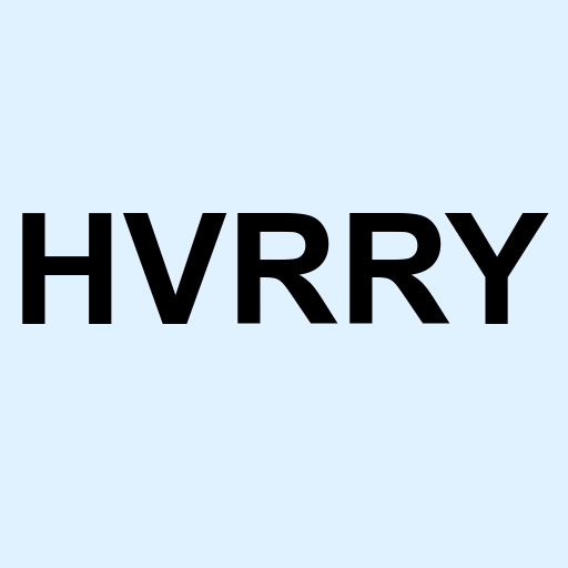 Stock hvrry logo