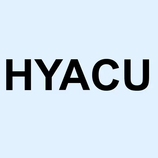 Haymaker Acquisition Corp. III Unit Logo