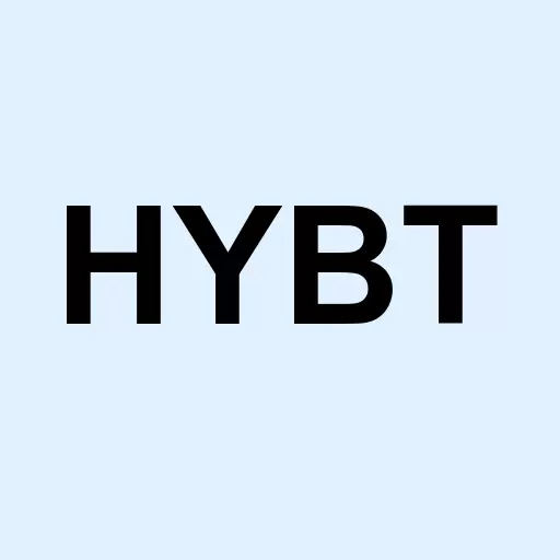 Heyu Biological Technology Corp Logo